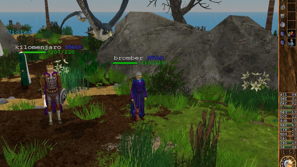 3192730070 🎮 Lost but Not Forgotten: Obscure 90s & 2000s MMO Games Still Alive Today
